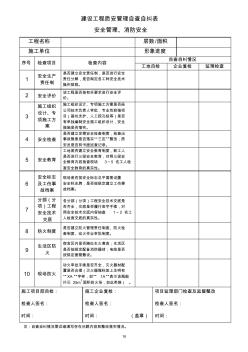 建设工程质安管理自查自纠表