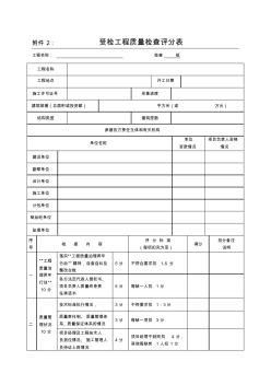 建设工程质量检查表 (3)