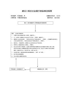 建设工程质量监督管理流程图