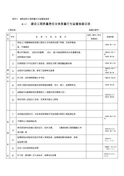 建设工程质量责任主体质量行为监督抽查记录附录三