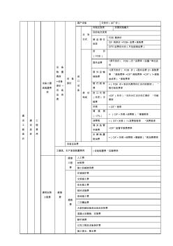 建设工程造价组成