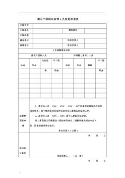 建设工程项目监理人员变更申请表 (2)