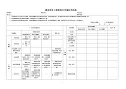 建設項目工程規(guī)劃許可指標申報表