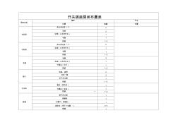 开关插座布置表 (2)