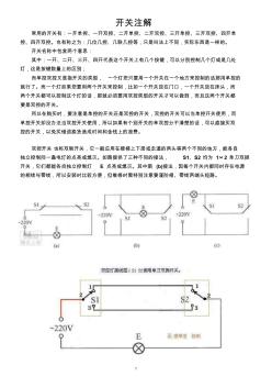 开关注解