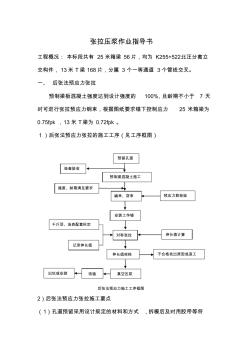 张拉压浆施工方案