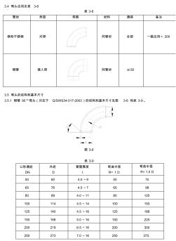 弯头的结构和基本尺寸