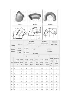 弯头规格尺寸(附图)