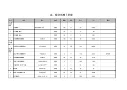 弱电各系统概算