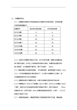 弱电施工工艺[1]