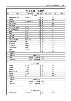 弱电系统工程预算