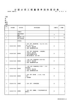 强电工程量报价清单