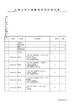 强电工程量清单投标报价表