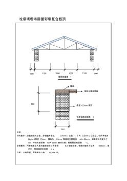 彩钢屋顶结构图(20201023182943)