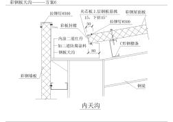 彩钢板天沟———方案6