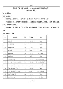 彩钢瓦围墙施工方案---修改 (2)