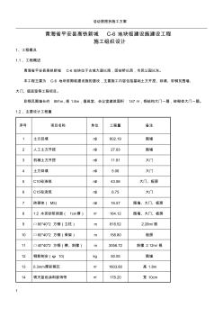 彩鋼瓦圍墻施工方案---修改 (3)