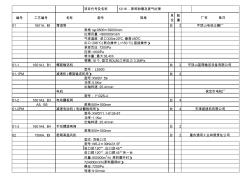 徐州中联10000T水泥熟料生产线制造设备表 (2)