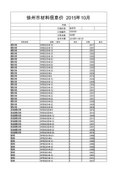 徐州市材料信息價2015年10月