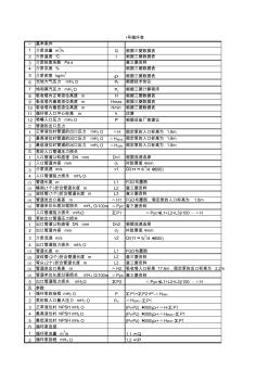 循环泵选型计算