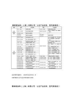 德家朗涂料(上海)有限公司认证产品名称、型号规格表一