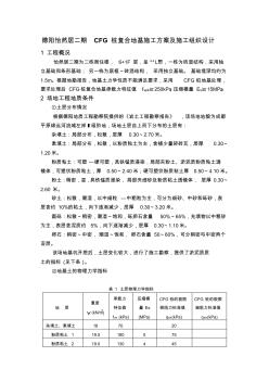 德阳怡然居二期CFG桩复合地基施工方案和施工组织设计