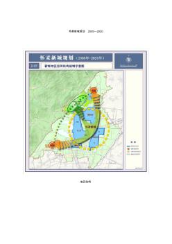 怀柔新城规划2005-2020