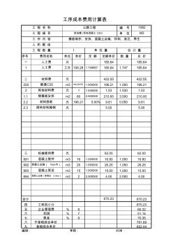 急流槽(现浇混凝土C20)20年2月公路单价分析