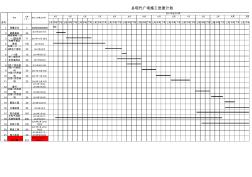 总施工进度计划(横道图_)