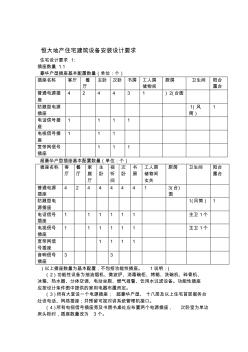 恒大地产住宅电气设计要求 (2)