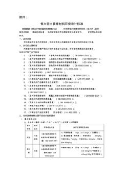 恒大室内装修材料环保设计标准