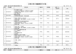 恒安希尔顿酒店园林景观工程量清单报价