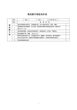 懸掛腳手架驗收標(biāo)準(zhǔn)