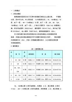 懸挑外腳手架施工方案交底