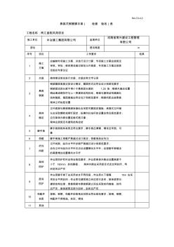 悬挑式钢管脚手架检查验收表
