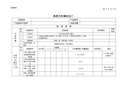 懸擺式防爆波活門 (2)