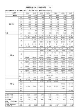 悬臂挡墙钢筋计算