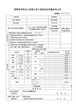 懸臂澆筑預(yù)應(yīng)力混凝土梁工程檢驗(yàn)批質(zhì)量驗(yàn)收記錄