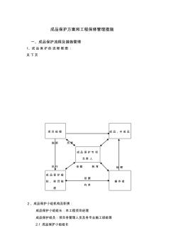 成品保護(hù)方案和工程保修管理措施