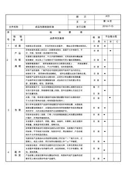 成品包裝檢驗標(biāo)準(zhǔn)