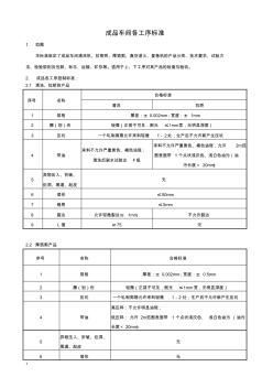 成品车间各工序标准