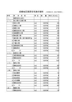 成都地區(qū)高層建筑造價指標(32層住宅) (2)