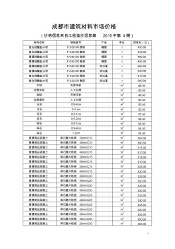 成都市建筑材料市场价格