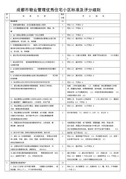 成都市物業(yè)管理優(yōu)秀住宅小區(qū)標準及評分細則