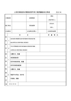 战时给排水管道、阀门安装专项工程质量验收记录表