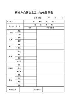 房地产公司交房验收清单