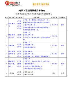 房地产建设工程项目报建办事指南