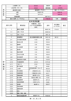 房地产开发成本、利润测算表 (2)