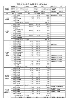 房地产开发项目经济分析表