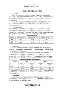 房地产开发项目经济评价案例(北京市毛纺厂)